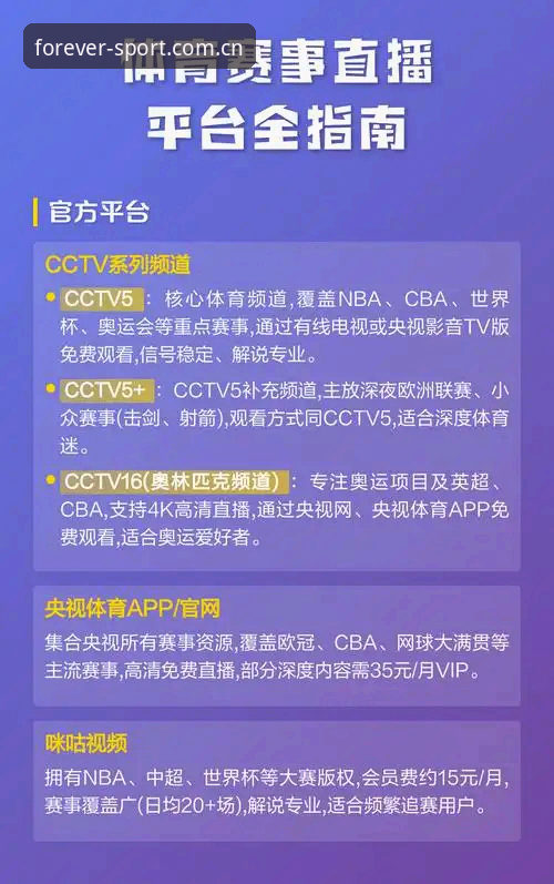 体育在线直播平台哪个好 体育在线直播平台哪个好?四季体育平台完整使用指南