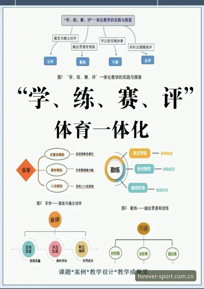 运动无限社区深度评测：四季体育平台如何重塑线上体育生态？
