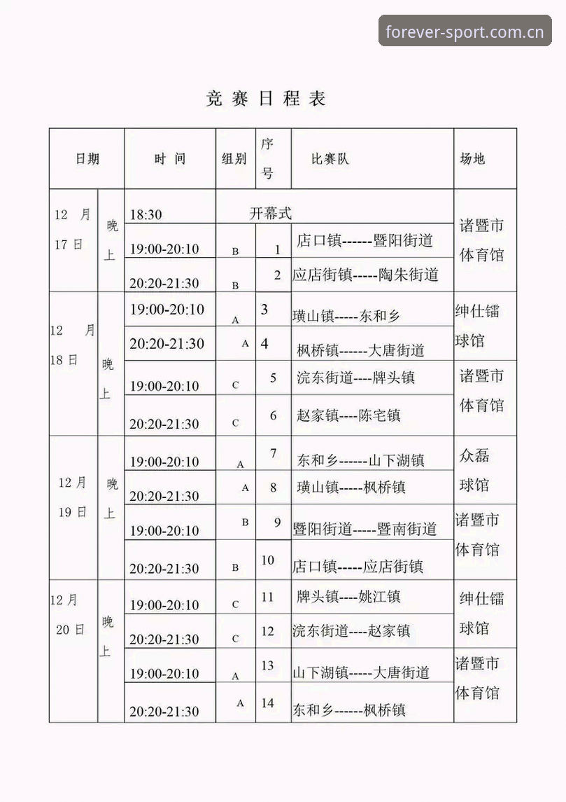 四季体育直播卡顿教程 四季体育直播卡顿教程:网络诊断与优化完整指南
